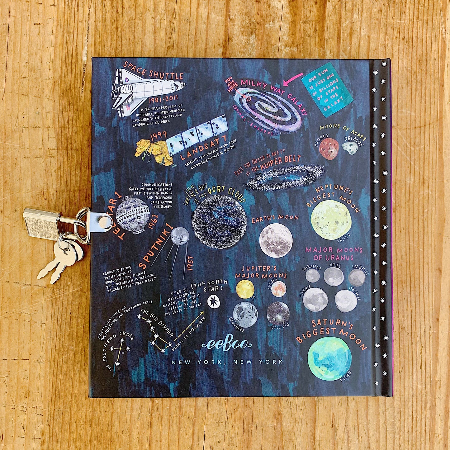 Space Adventure Diary