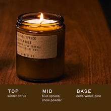 Load image into Gallery viewer, P.F. Candle Co | Spruce Standard Candle, Limited Edition
