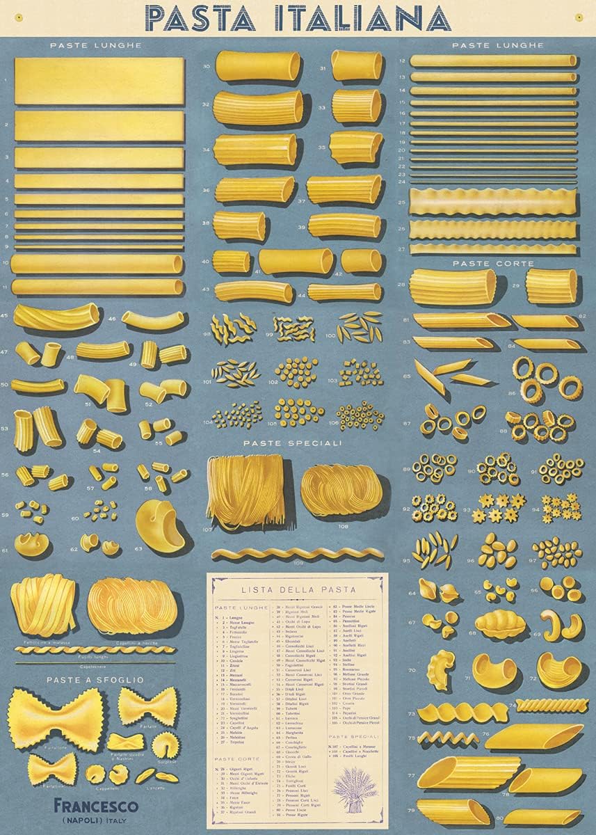 Cavallini | Pasta Italiana