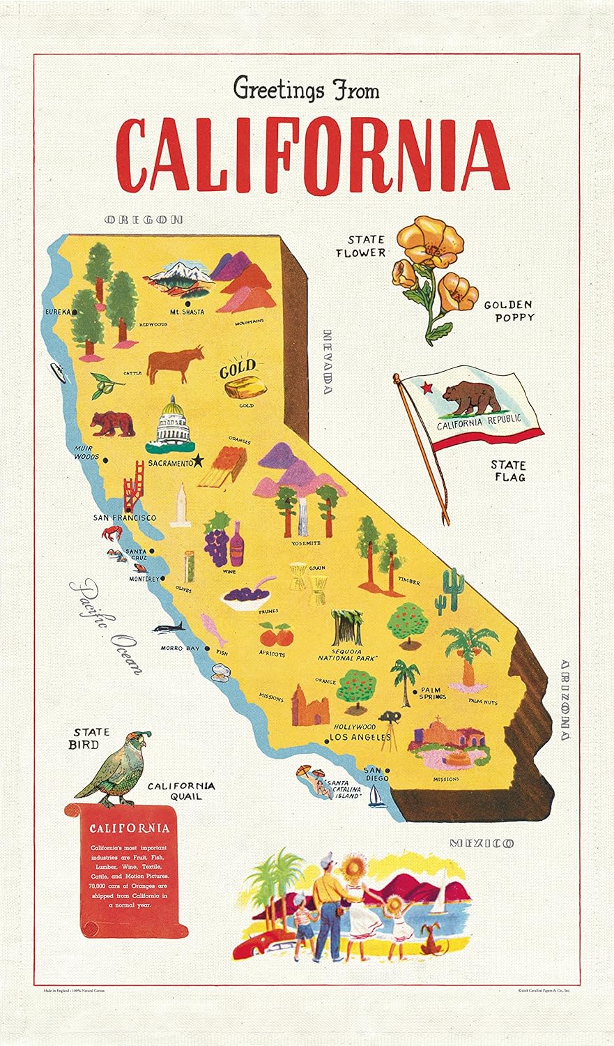 Cavallini | Greetings From California Tea Towel
