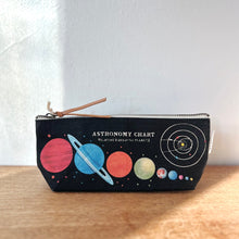 Load image into Gallery viewer, Astronomy Mini Pouch

